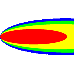 HYSPLIT